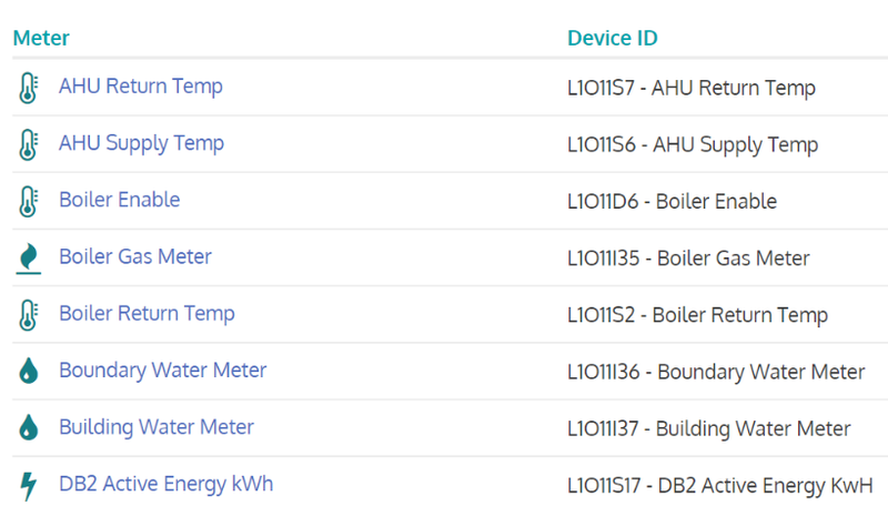 BMS 1 - Meters.png