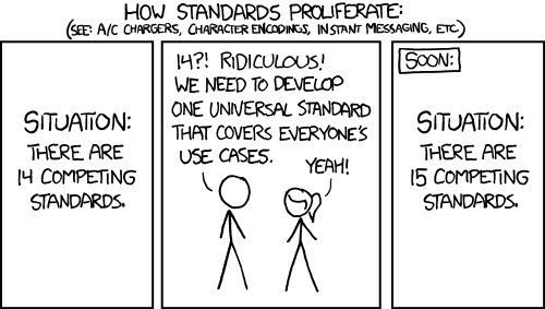 'Standards' - Source: xkcd