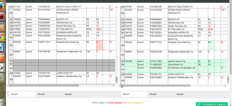 xls data